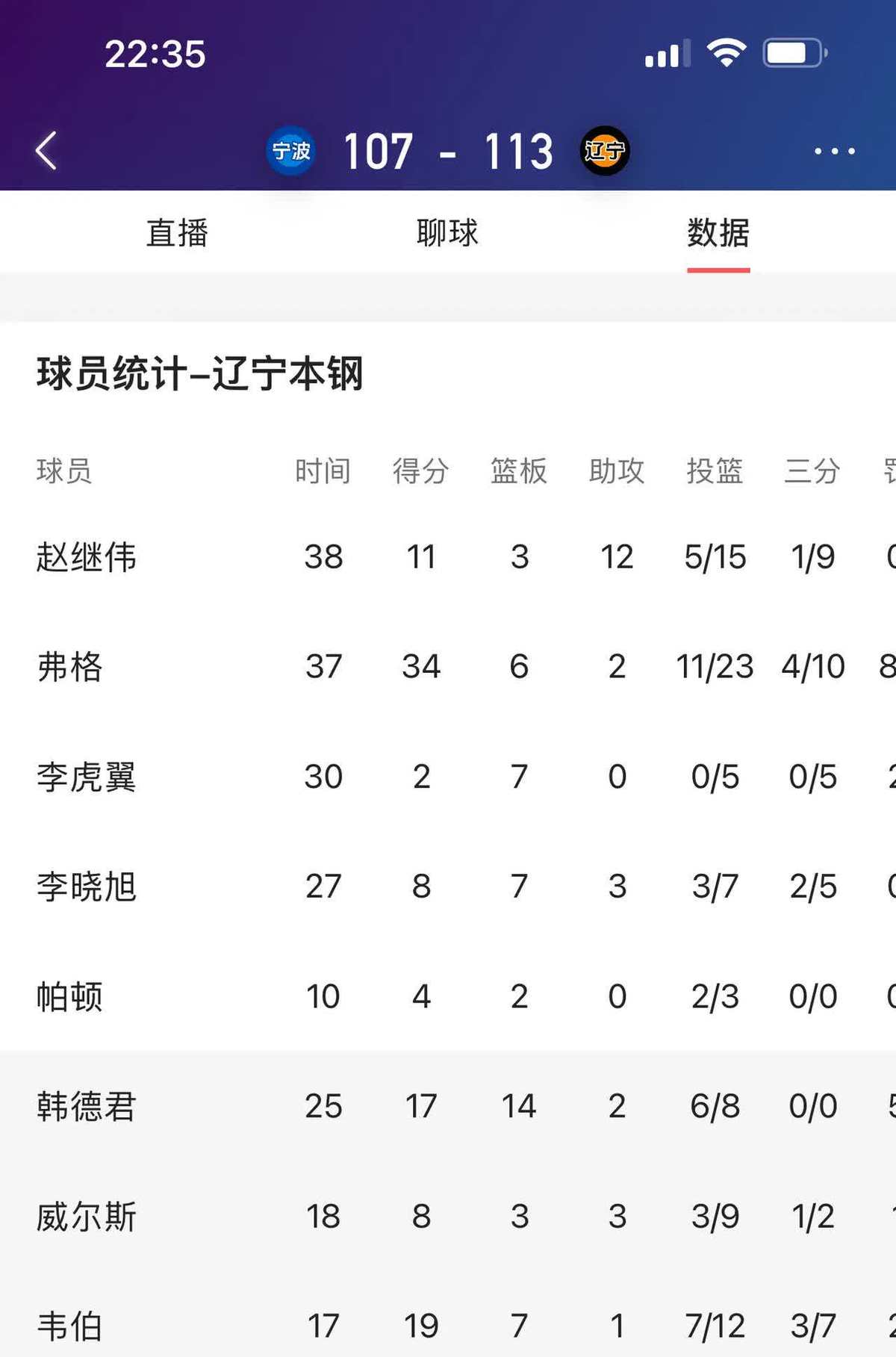 如何在短时间内显著提高篮球技能_0